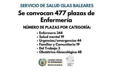 477 Plazas fijas de Enfermería convocadas por oposición en Baleares