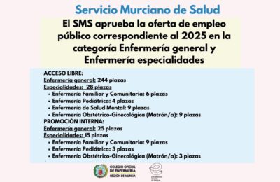 El SMS aprueba 312 plazas de Enfermería en la OEP 2025 por turno libre y promoción interna