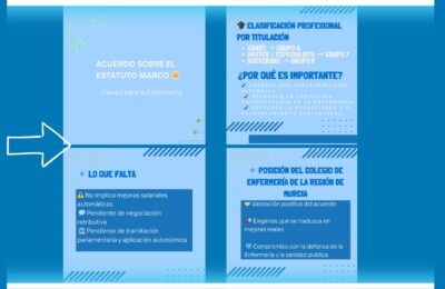 El COEMUR destaca el avance que supone el acuerdo alcanzado sobre el Estatuto Marco