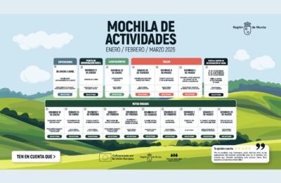 Los Espacios Naturales de la Región de Murcia presentan su Mochila de Actividades de enero a marzo de 2026