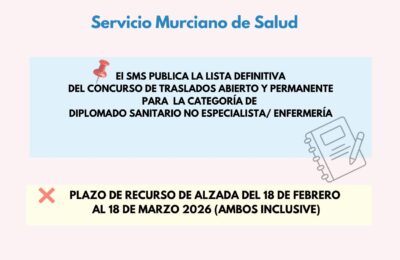 El SMS publica los listados definitivos del Concurso de Traslados Abierto y Permanente de Enfermería