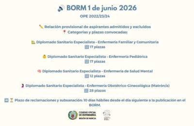 Publicada en el BORM la relación provisional de admitidos y excluidos de la OPE 2022/2023/2024 para Enfermería Especialista